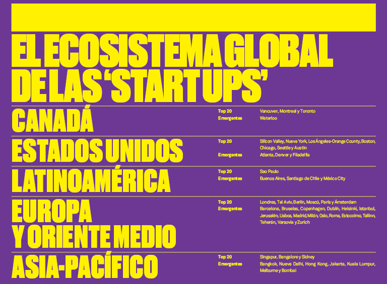 Funky Business Funky Business